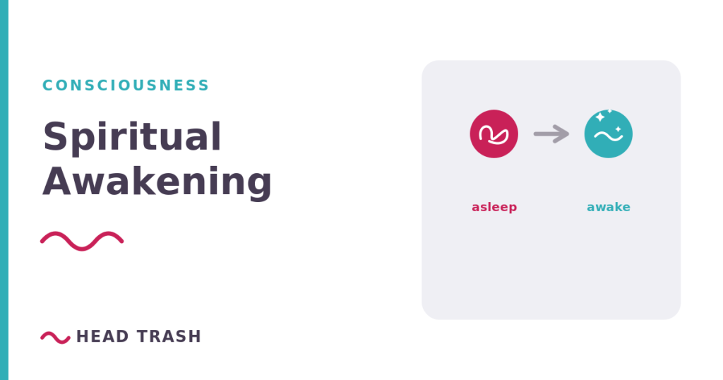 Spiritual awakening - the tangled mind clearing, from asleep to awake